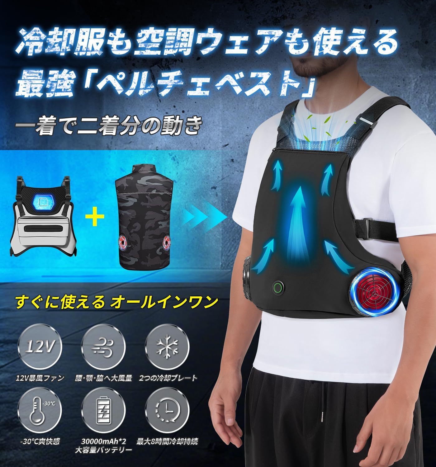 AIOVN] ペルチェ ベスト 冷却ブレート付き 空調ファン搭載【2025日本